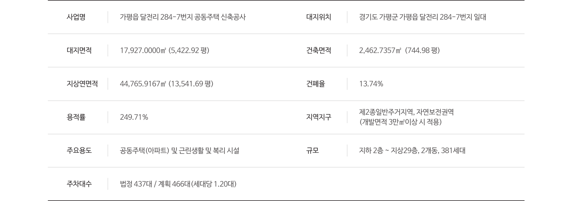 사업개요 2 93a2f778721fa